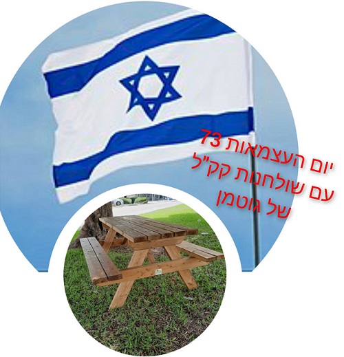 שולחן קק"ל של גוטמן לחג 