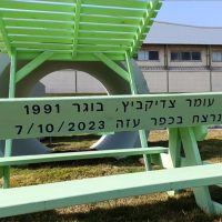 הקדשות על משענות הספסלים
